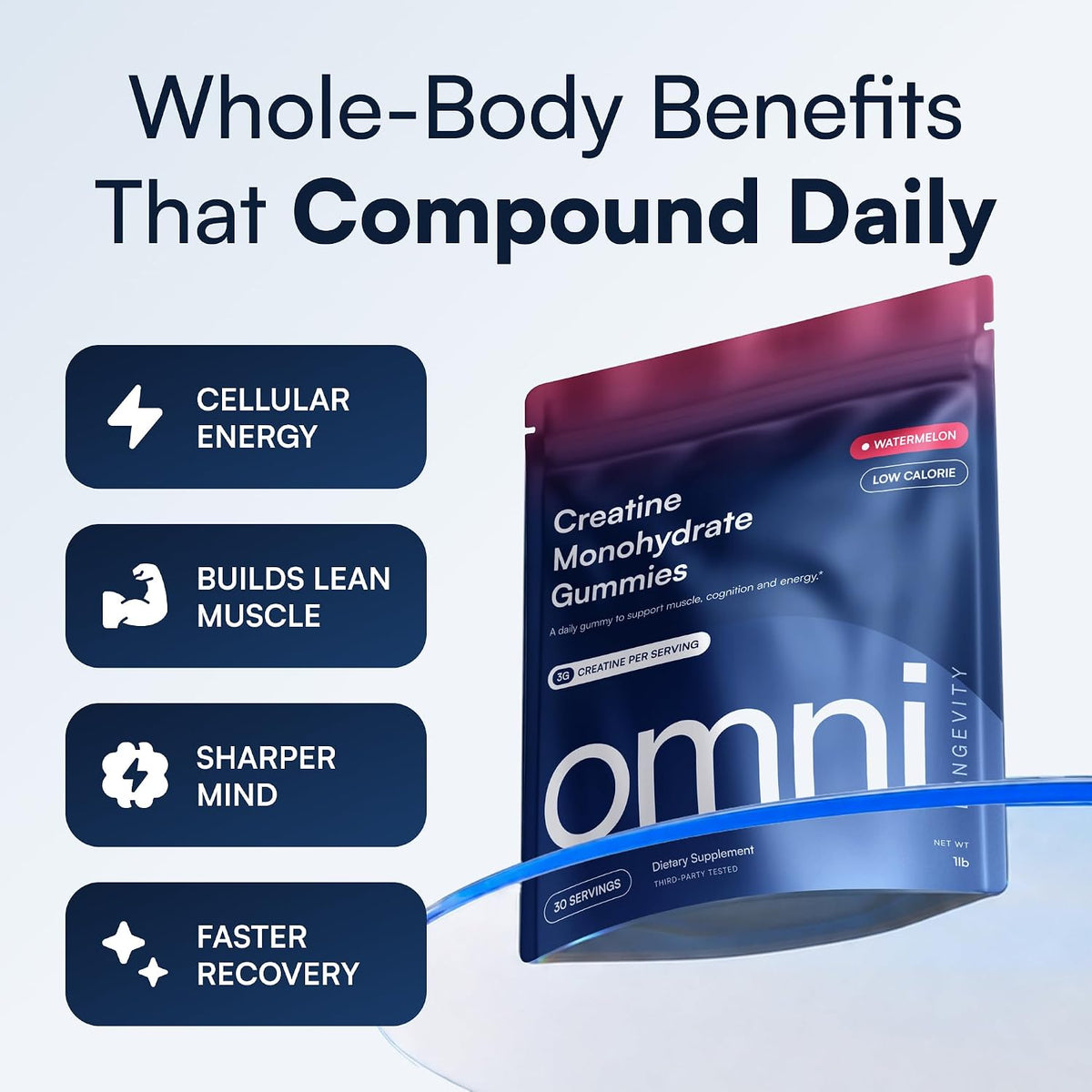 OMNI Creatine Gummy